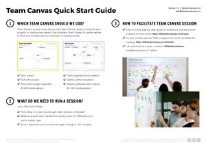 Team Canvas Start Here.pdf