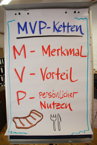 MVP_Ketten.jpg