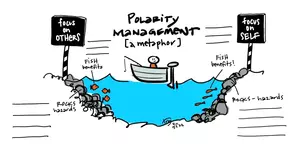 even-flow-polarity-management-cover.webp