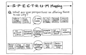 spectrum mapping cover.PNG