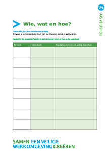 Workshop AAS_Taken- Wie, wat, hoe vertalen naar training.pdf