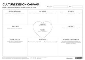 Culture Design Canvas by Gustavo Razzetti 22 x 34 _01-20-2020.jpg