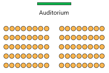 Find The Right Room Setup For Your Event Guide With