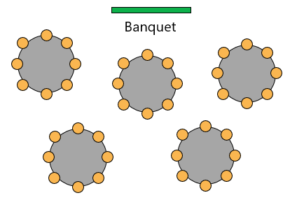 Banquet style seating arrangement