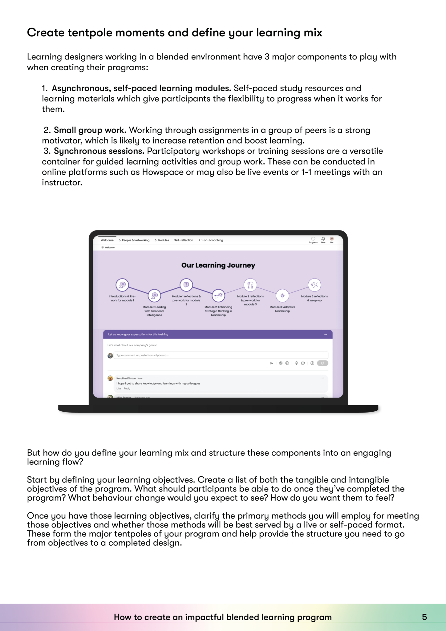 How to create an impactful blended learning program | SessionLab