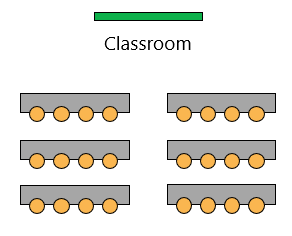 Classroom style seating arrangement