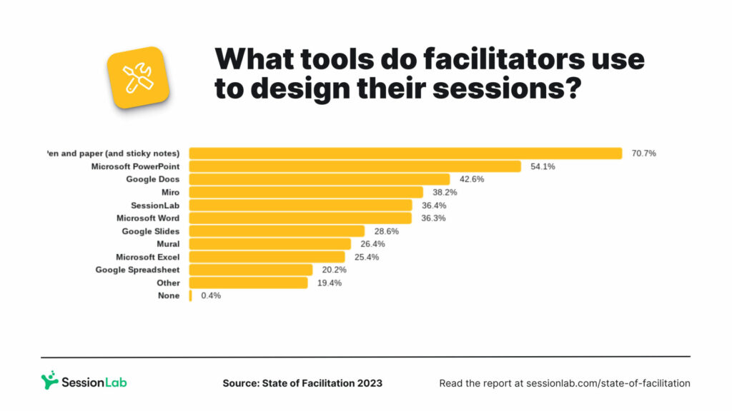 workshop presentation examples