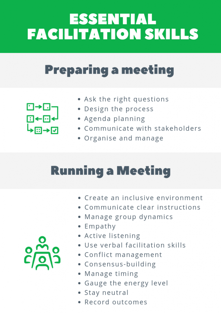 presentation vs facilitation skills