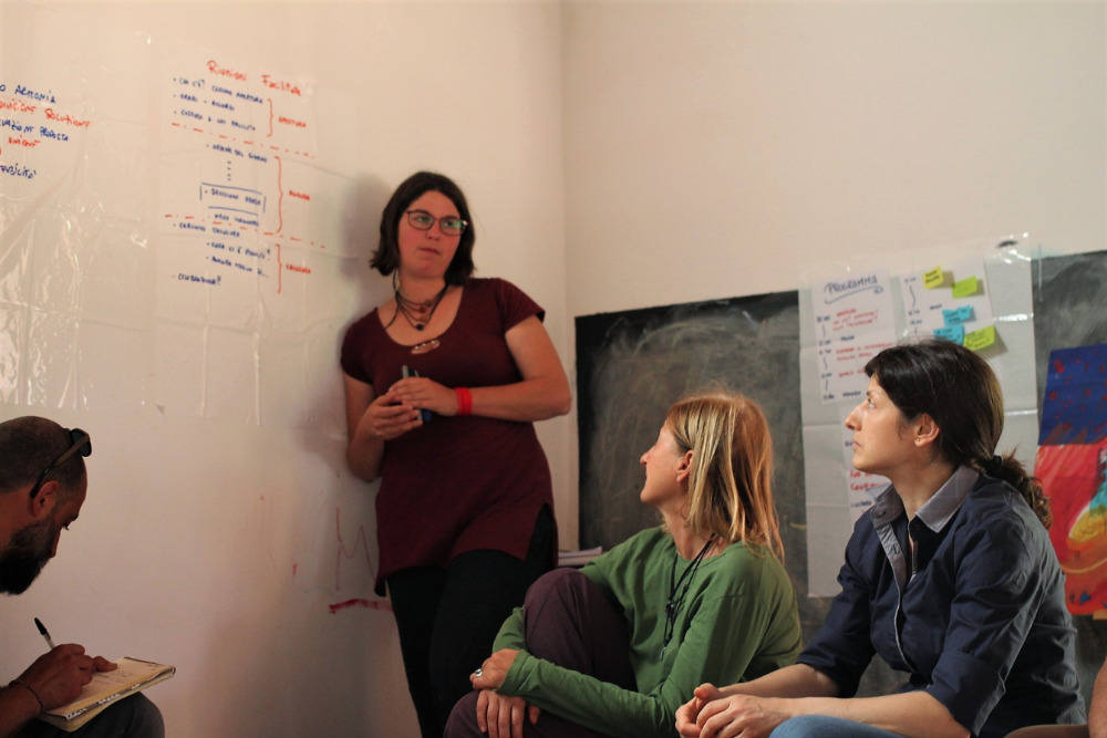 Facilitation for Beginners