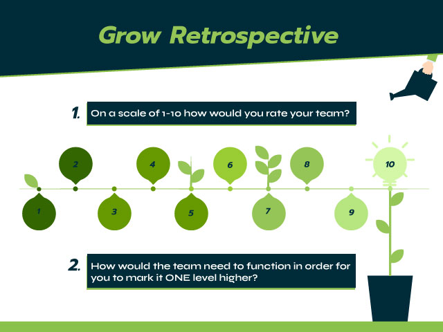 Grow retrospective cover