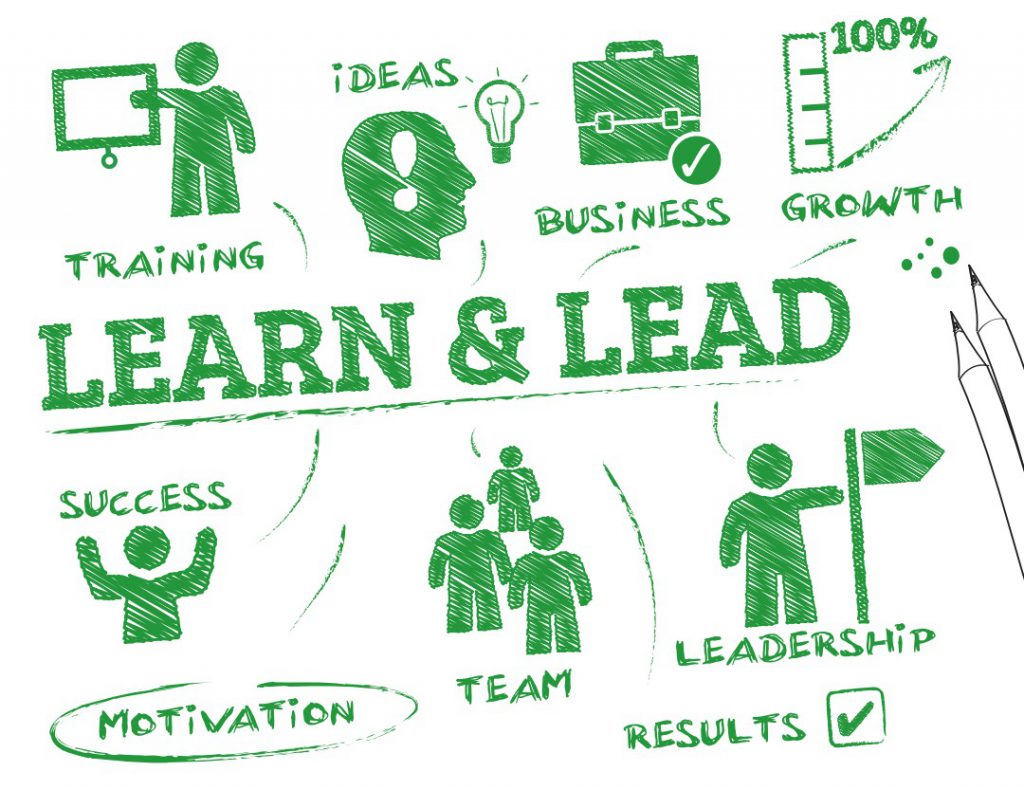 31 effective leadership activities for developing great leaders! |  SessionLab
