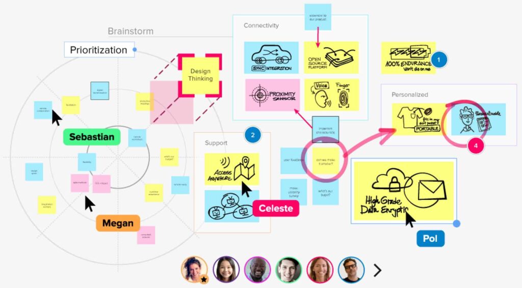 Top 5 Ways to Use New Analysis Board for Online Lessons 