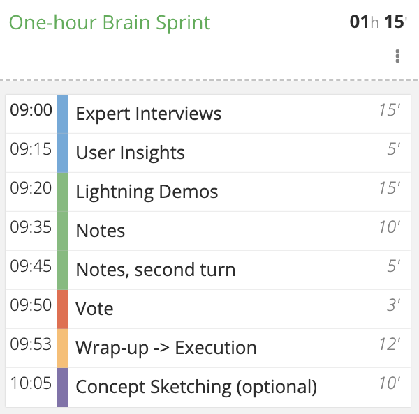 how to prepare a business meeting