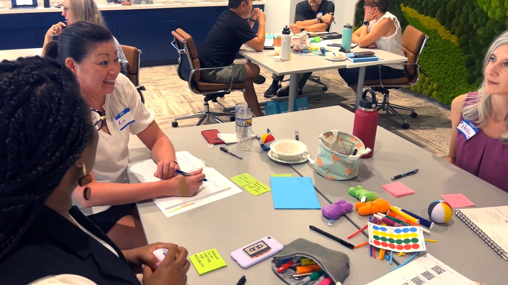 Work Styles and Team Profile Workshop