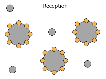 Reception style seating arrangement