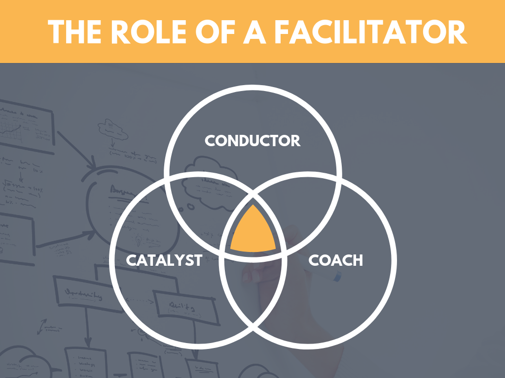 Roles of a Facilitator