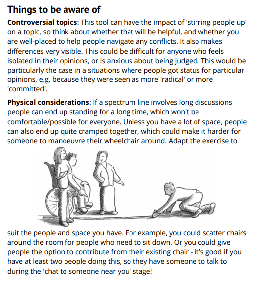 Facilitation: Win, Lose or Draw - Pragmatic Institute Resources