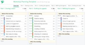 Sessionlab A step-by-step guide to planning a workshop | SessionLab