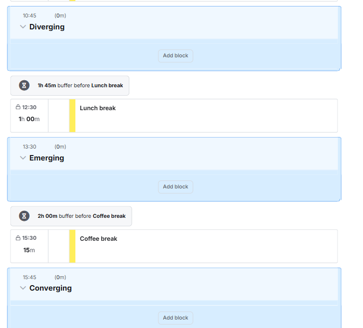 Screenshot of SessionLab's planner showing blank groups titled Divergence, Emergence and Convergence