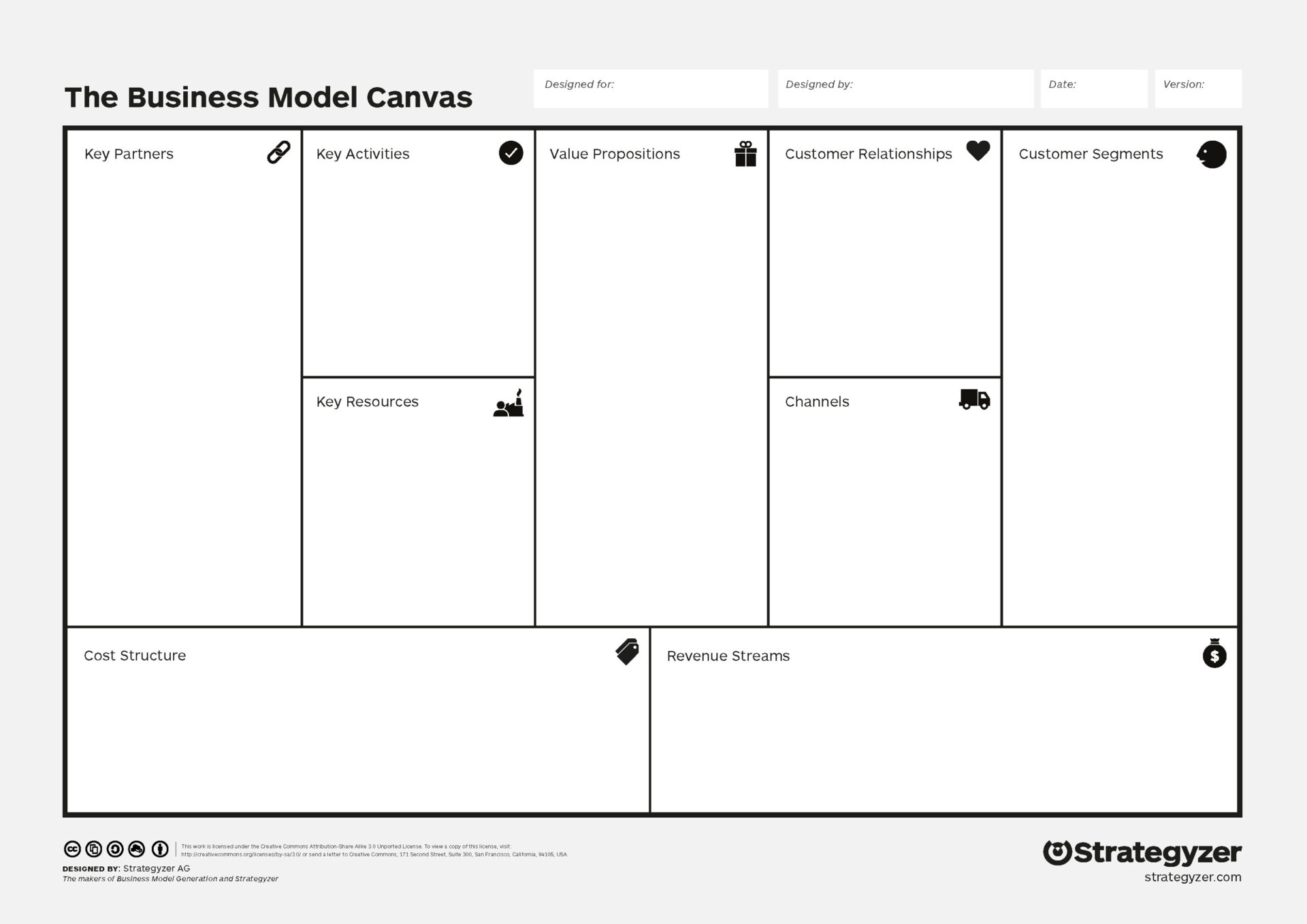Business Model Canvas Workshop