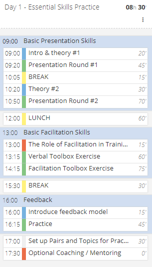 Train The Trainer Course A Complete Design Guide With Examples Sessionlab