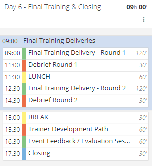 Train-the-trainer - Day 6 schedule - Final Training and Closing