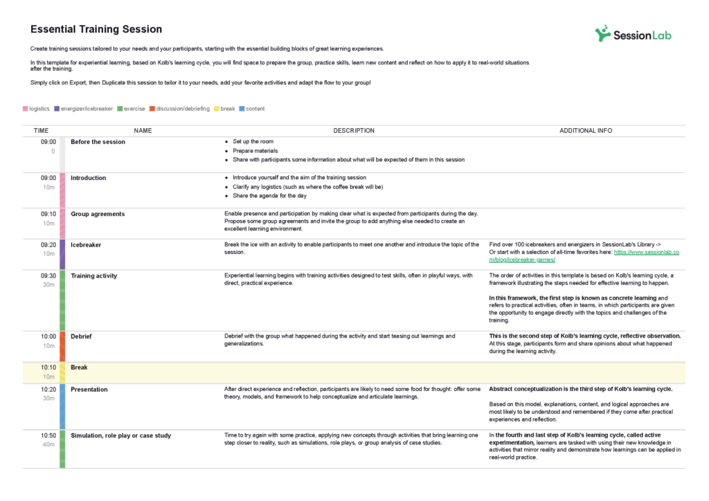 case study on od intervention