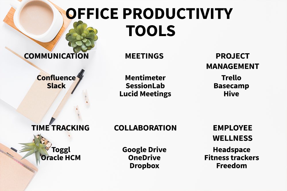 Tips To Save You Time And Improve Office Productivity - The Bauen Group