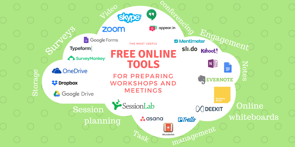 25 useful online tools for workshops and meetings. All free! | SessionLab