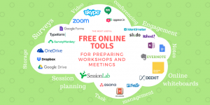 Free online tools for workshops and meetings