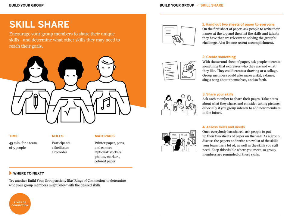 presentation facilitation techniques