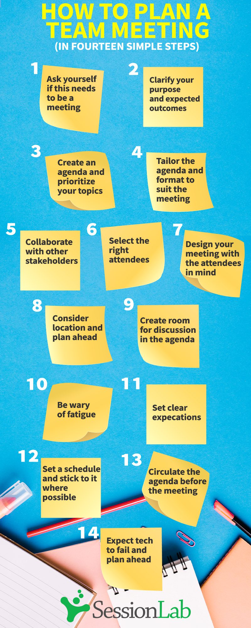 Why check-ins should be part of your team meeting culture