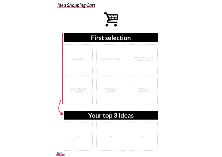 Idea Shopping Cart PDF