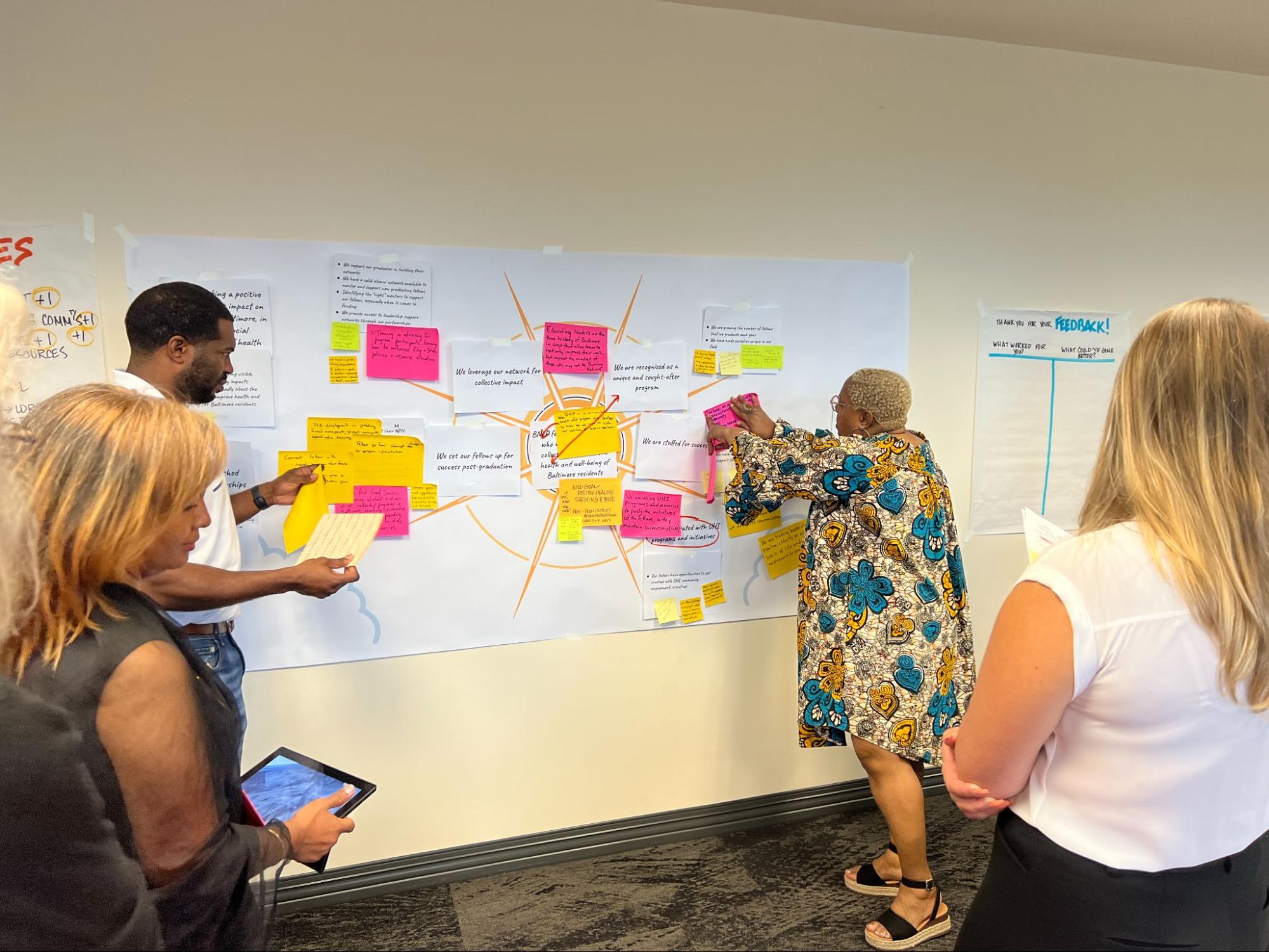 Mission and Vision Workshop