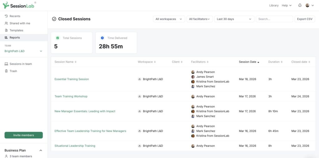 a screenshot of the closed sessions dashboard in SessionLab