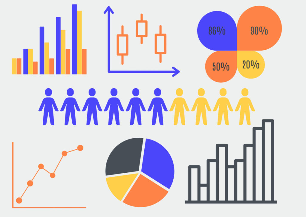 how to create visual presentation